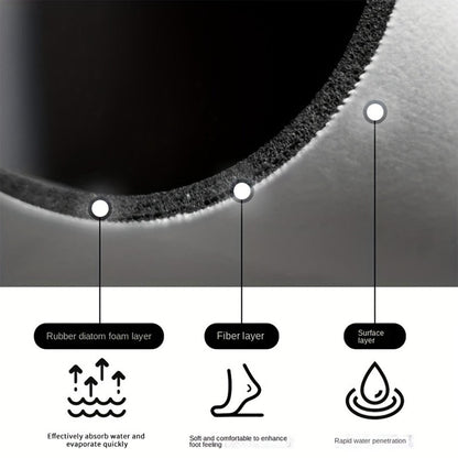 Quick-drying, Non-slip Diatomaceous Earth Bathroom Mats