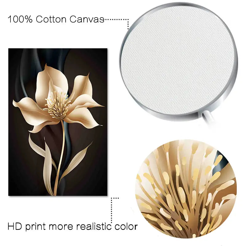 3pcs Abstract Flower Canvas Wall Art - 11.8x15.7in